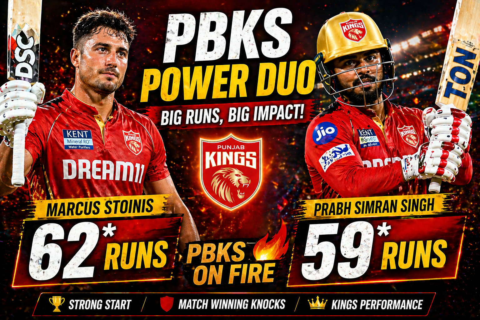 MURCUS STOINIS AND PRABHSIMRAN SINGH PBKS VS RR