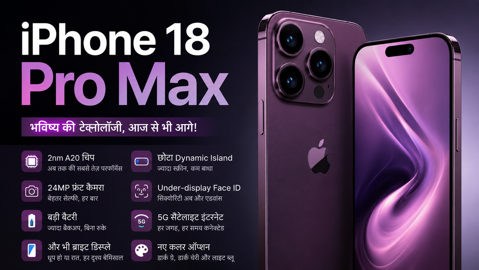 iPhone 18 pro max