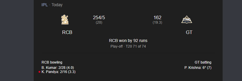 RCB WON THE MATCH