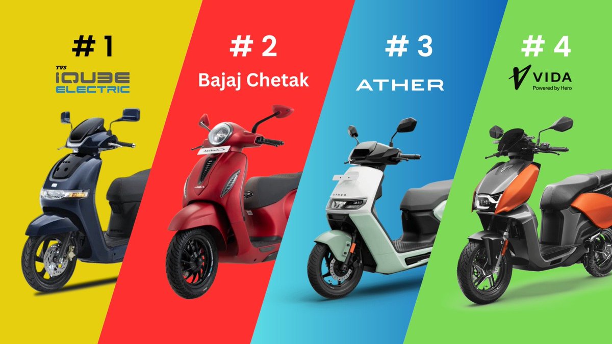 ev scooter