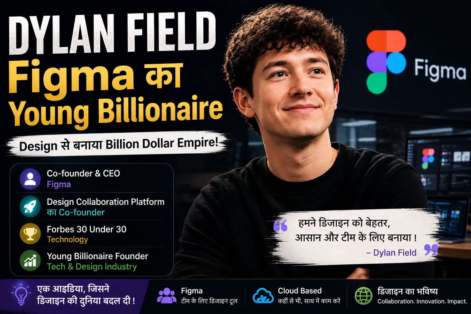 Dylan Field