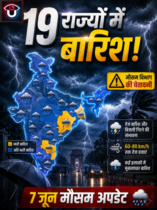 कल का मौसम IMD के अनुसार : 7 जून को 19 राज्यों में बारिश का अलर्ट! कहीं तूफान तो कहीं तेज हवाएं