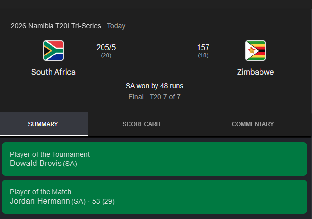 SA vs ZIM South Africa Won the Match 